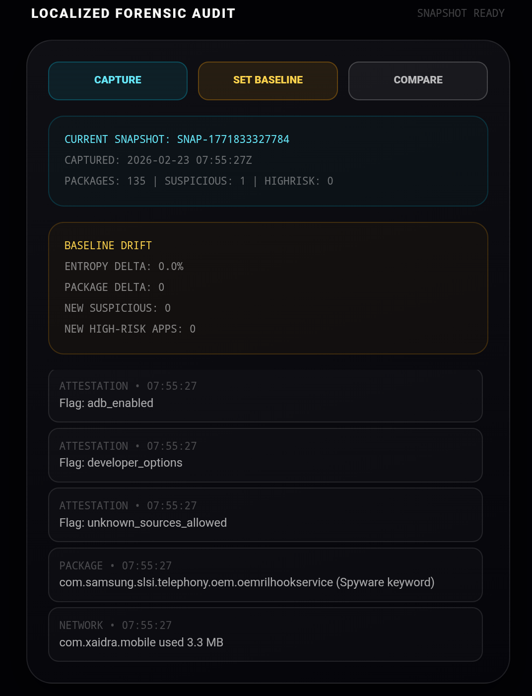 Threat Monitor